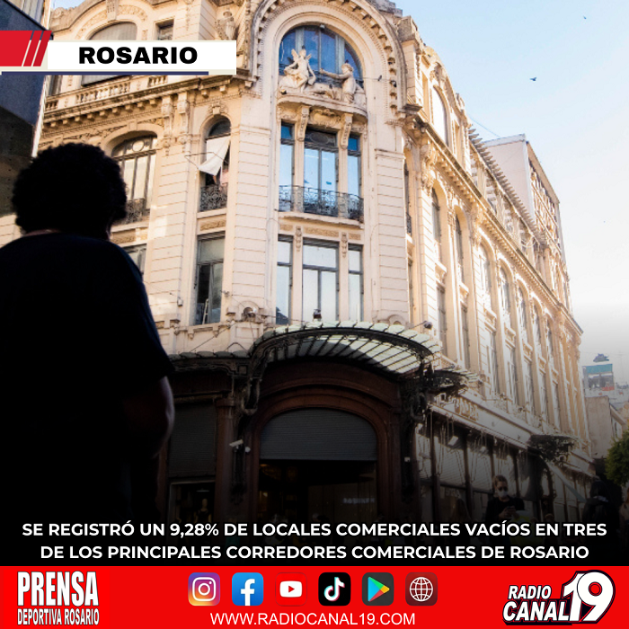 Se registr&oacute; un 9,28% de locales comerciales vac&iacute;os en tres de los principales corredores comerciales de Rosario